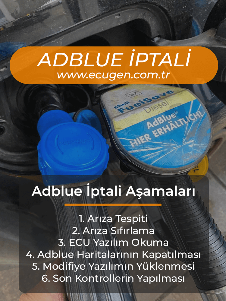 Adblue İptali - Ankara